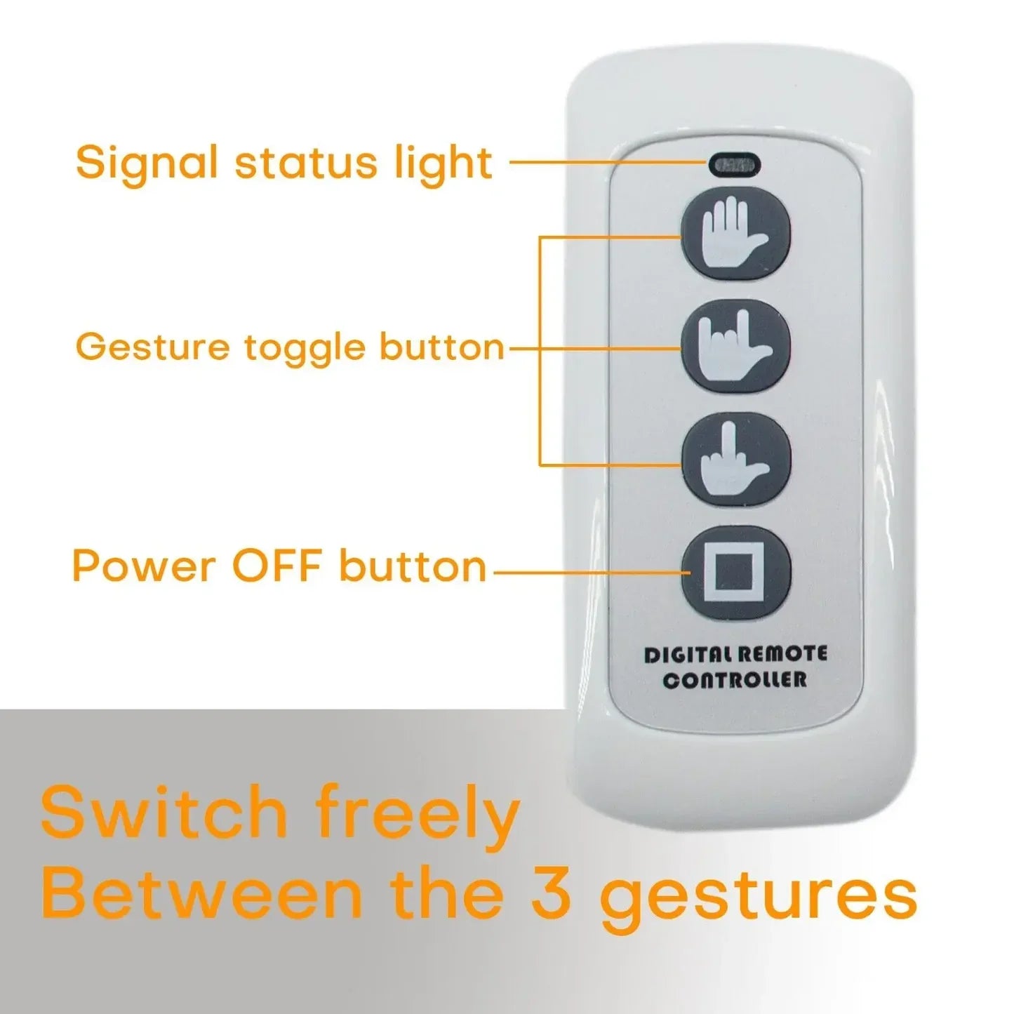 The GloGesture™ - Led Hand Sign
