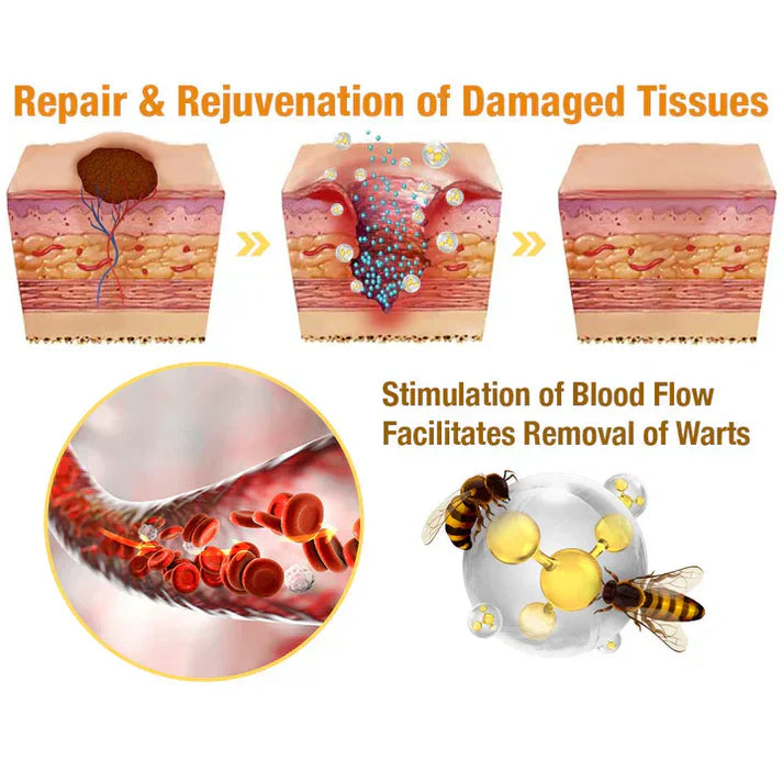 Treatment SprayAQA™ TagRecede Bee Venom