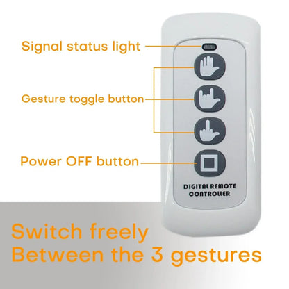 The GloGesture™ - Led Hand Sign
