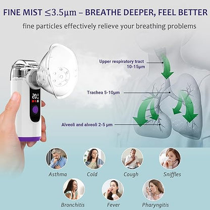 Portable Nebulizer
