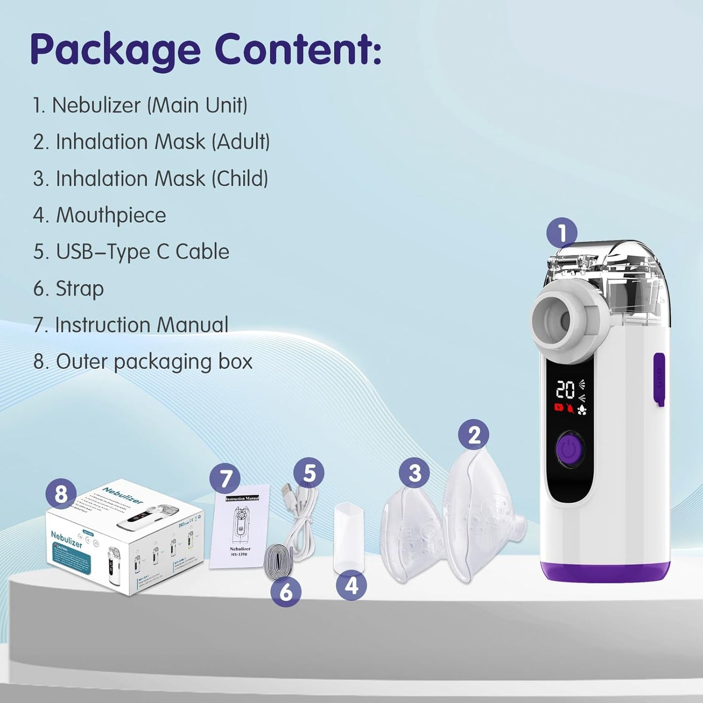 Portable Nebulizer