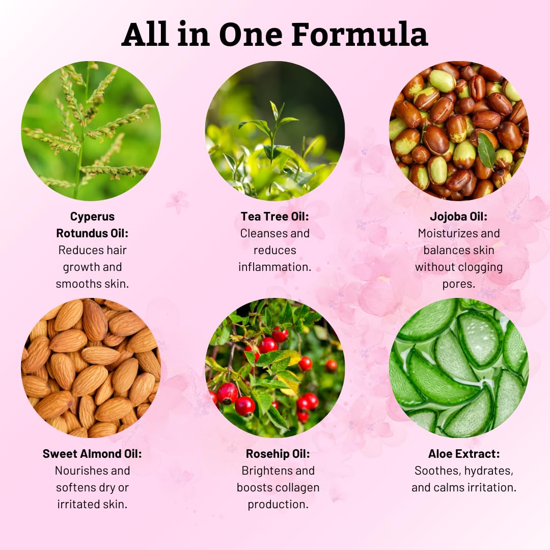 NuRoot™ Cyperus Rotundus Oil